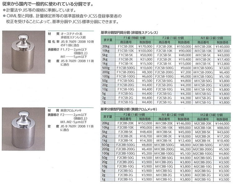 期間限定お試し価格】 ファースト店アズワン AS ONE 円筒分銅 M1CSB ...
