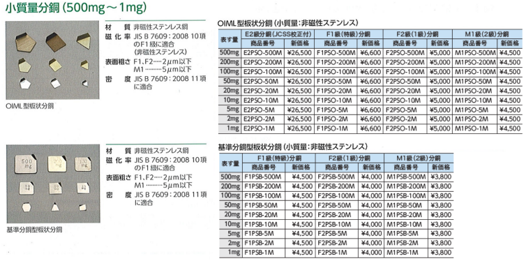 83%OFF!】 大正天びん 新光電子 増おもり型分銅受台 g仕様 5kg M1SS