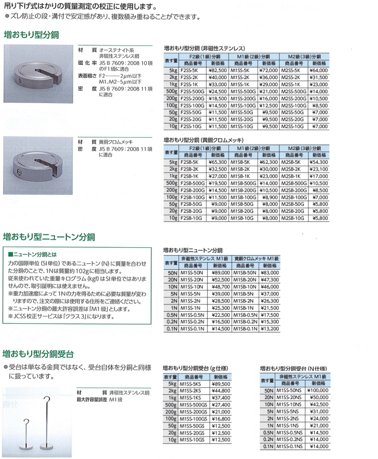 新光電子(株) 分銅 - 共栄衡器ホームページ