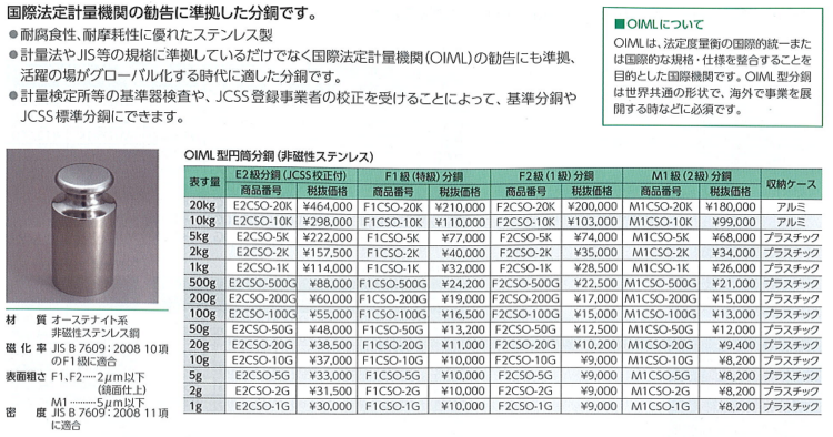 M1級適合分銅 円筒型分銅 基準分銅型 ステンレス M1CSB-5K