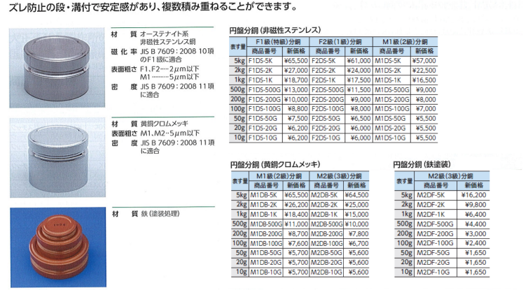 A D OIML型組分銅 E2級 1gセット AD1605-1E2