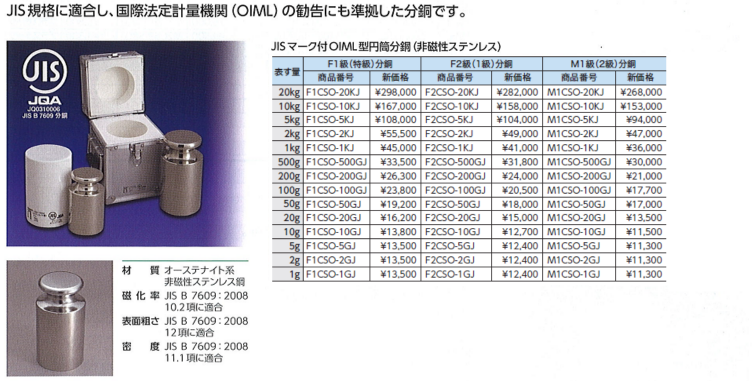 (大型)新光電子 F2CBB-20KJ 基準分銅型円筒分銅 20kg JISマーク付 F2級 (1級) 黄銅クロムメッキ