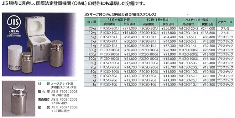 76％以上節約 ViBRA M1CSO-2KJ