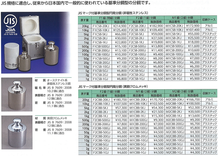 憧れ 大正天びん 新光電子 特殊分銅 フック付分銅 M1級 2級 5kg M1CSB-5KF