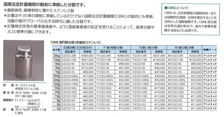 新光電子(株) 分銅 - 共栄衡器ホームページ