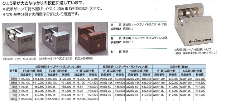 大正天びん（新光電子） 特殊分銅 環付分銅B型 M1級（2級） 20kg M1CSB-20KR